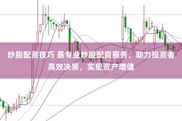 炒股配资技巧 最专业炒股配资服务，助力投资者高效决策，实现资产增值