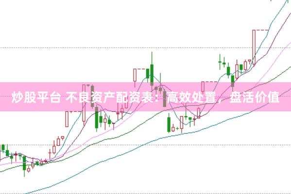炒股平台 不良资产配资表：高效处置，盘活价值