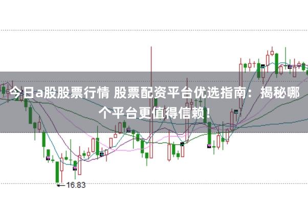 今日a股股票行情 股票配资平台优选指南：揭秘哪个平台更值得信赖！