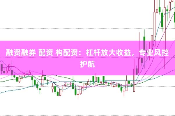 融资融券 配资 构配资：杠杆放大收益，专业风控护航