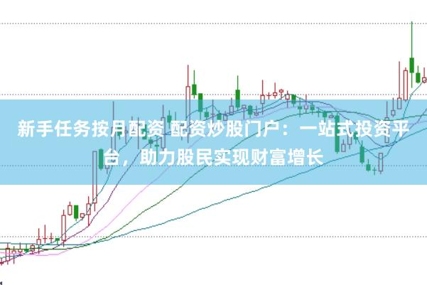新手任务按月配资 配资炒股门户：一站式投资平台，助力股民实现财富增长