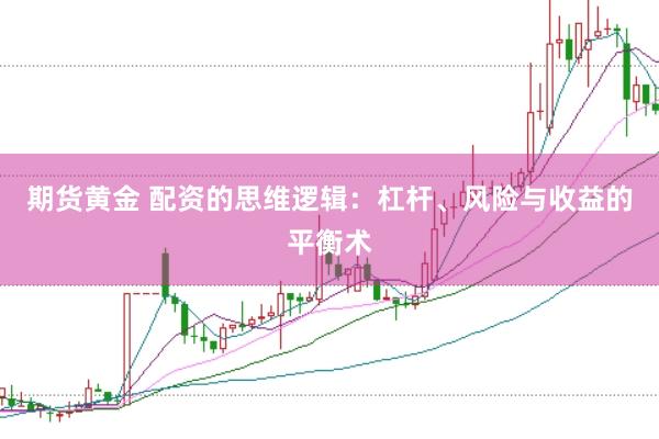 期货黄金 配资的思维逻辑：杠杆、风险与收益的平衡术