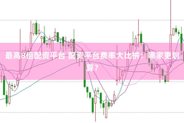 最高8倍配资平台 配资平台费率大比拼：哪家更划算？