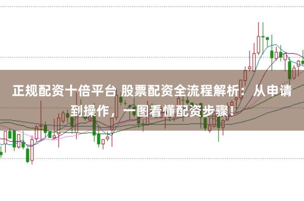 正规配资十倍平台 股票配资全流程解析：从申请到操作，一图看懂配资步骤！