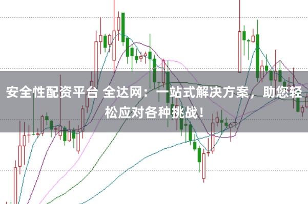 安全性配资平台 全达网：一站式解决方案，助您轻松应对各种挑战！