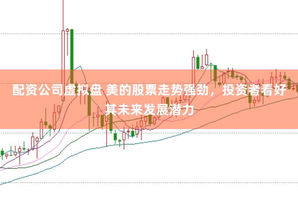 配资公司虚拟盘 美的股票走势强劲，投资者看好其未来发展潜力