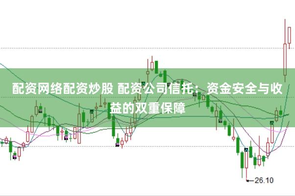 配资网络配资炒股 配资公司信托：资金安全与收益的双重保障