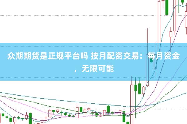 众期期货是正规平台吗 按月配资交易：每月资金，无限可能