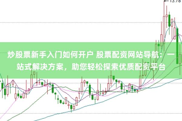 炒股票新手入门如何开户 股票配资网站导航：一站式解决方案，助您轻松探索优质配资平台