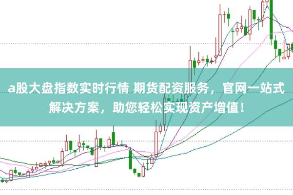 a股大盘指数实时行情 期货配资服务，官网一站式解决方案，助您轻松实现资产增值！