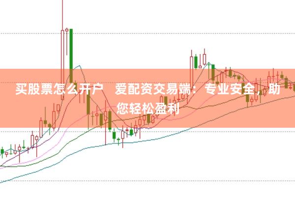 买股票怎么开户   爱配资交易端：专业安全，助您轻松盈利
