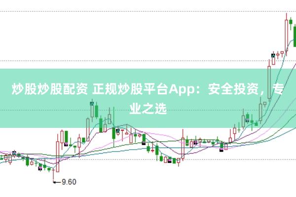 炒股炒股配资 正规炒股平台App：安全投资，专业之选