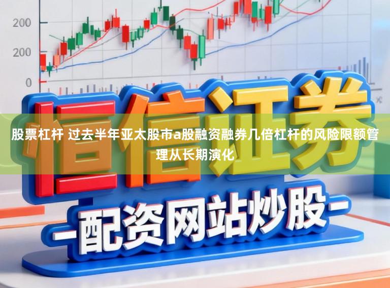 股票杠杆 过去半年亚太股市a股融资融券几倍杠杆的风险限额管理从长期演化