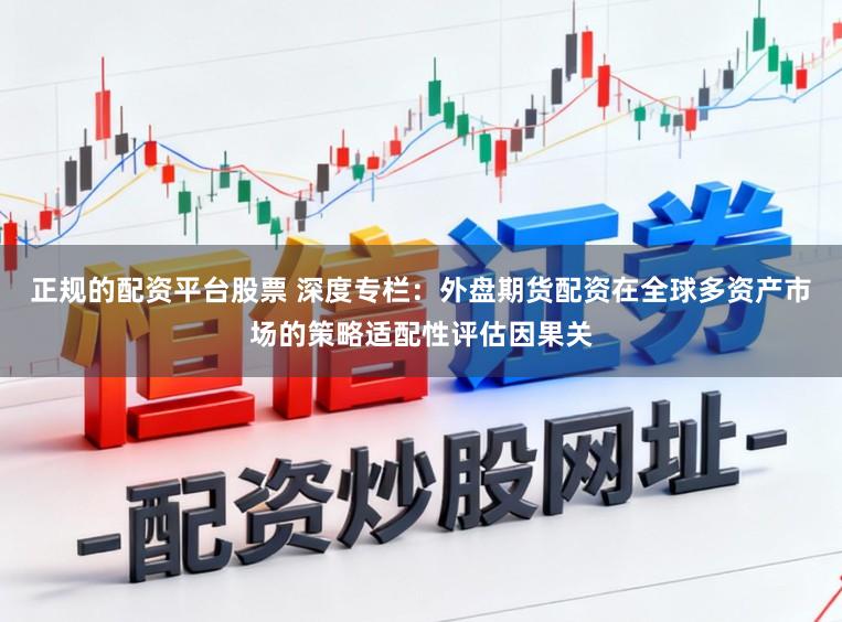 正规的配资平台股票 深度专栏：外盘期货配资在全球多资产市场的策略适配性评估因果关