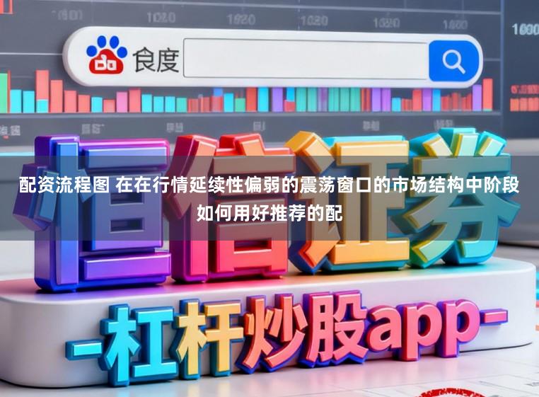 配资流程图 在在行情延续性偏弱的震荡窗口的市场结构中阶段如何用好推荐的配