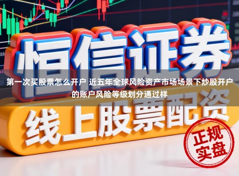 第一次买股票怎么开户 近五年全球风险资产市场场景下炒股开户的账户风险等级划分通过样